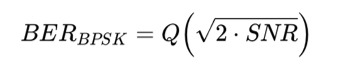 calculation
