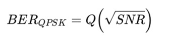 calculation