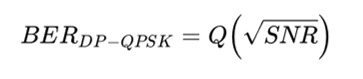 calculation