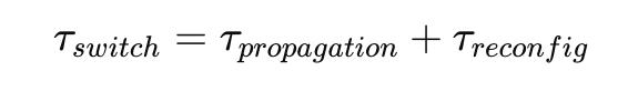 calculation