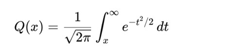 calculation